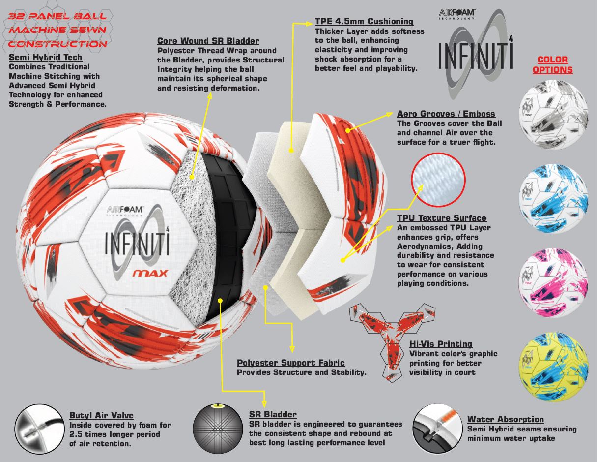 Infiniti MAX Training Football – AIRFOAM Tech | Soft Touch, All-Weather Grip