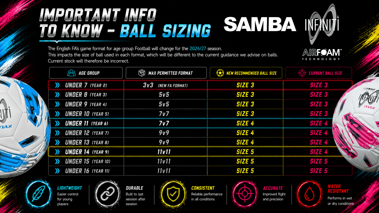 Samba Infiniti Ball Sizing Guide 2026/27 - Important Ball Sizing Information