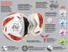 Infiniti MAX training football with AIRFOAM Technology, featuring a soft-touch textured surface and 32-panel